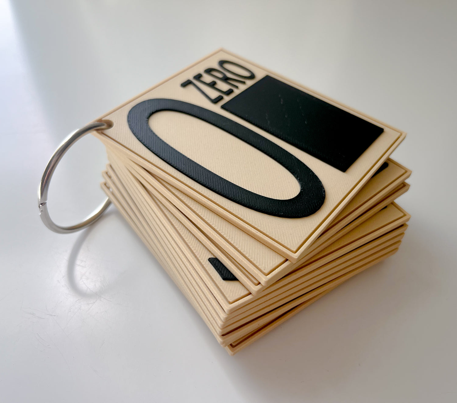 Travel Counting Cards